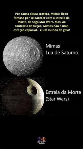 Série:Luas,Mimas, a lua de Saturno, ficou famosa por se parecer com a estrela da morte de Star Wars!
