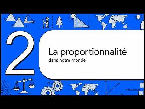 la proportionnalité: garder les bonnes formes