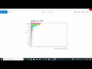 R: dynamic plot | bar chart race plot || 09