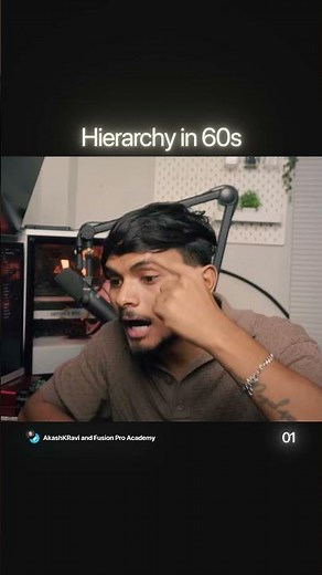 Typography Hierarchy Explained in 45 Seconds 🔥 #typography
