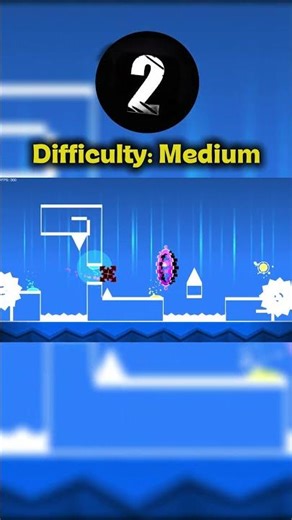 Guess the Geometry Dash levels by only their layouts! #gd #geometrydash #geometrydashlevels