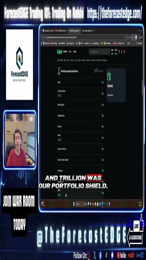 4 Trades. 4 Wins. Zero Misses. 🎯