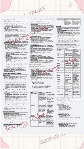 Evolution | class 12 NCERT | Short Notes | Biology Cheat Sheet