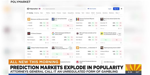 Explaining prediction markets as popularity explodes