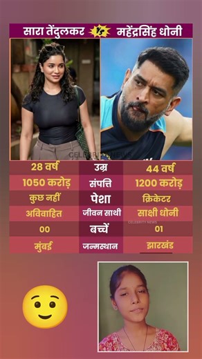 Sara Tendulkar and Mahendra Singh Dhoni 🏏✨.... #shorts.