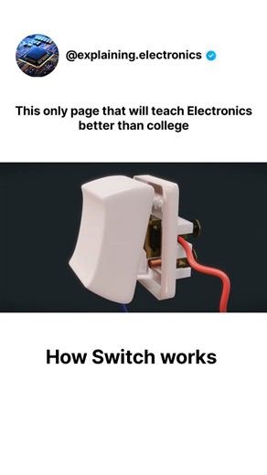 Electronics l Electrical l Physics on Instagram: "An electric switch is an electrical component that breaks or closes an electric circuit. Opening the switch (breaking the circuit) means turning off the electrical device and closing the switch (completing the circuit) allows an electrical current to flow so that the device is on. Follow @explaining.electronics for more ❤️🫴 #physics #engineers #science #engineering #electronics #nature #olympics #india"