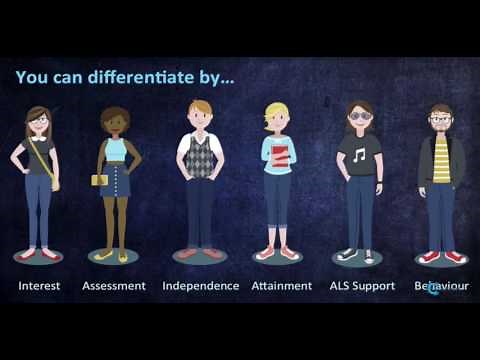 How to use digital technology to energise teaching, learning and assessment