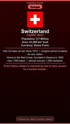 Switzerland: Amazing Facts You Need to Know! #Shorts