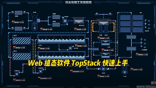 Web 组态软件 TopStack 快速上手