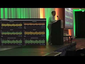 Percona Monitoring and Management Demo