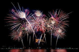 8 Most Dangerous Fireworks You Can Buy