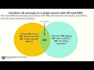 Literature Searching Part 2 (Using bibliographic databases and developing your search)