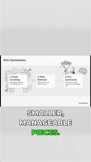 RAG Pipeline Token Savings: 3-Step Recipe!