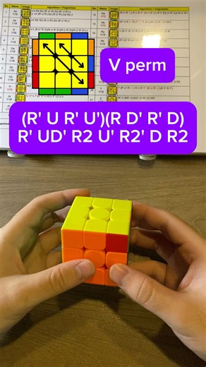 PLL V perm tutorial #rubikscube #cubing #rubik3x3 #rubik #rubiks #gancube #speedcubing #speedcube