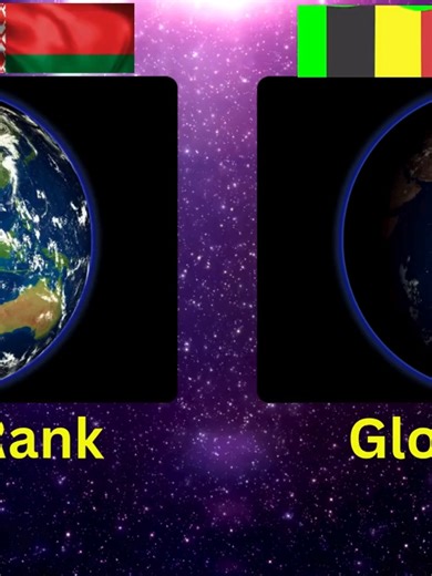 In this video, we break down the full military strength of Belarus and Belgium, comparing their army size, air power, armored units, and overall defense capabilities. While Belarus focuses on land-based strength and regional defense, Belgium brings advanced NATO-backed technology and modern air capabilities. Who has the advantage in manpower? Which country dominates in air force and military technology? Watch till the end to see the full breakdown and final comparison!#BelarusVsBelgium #Military