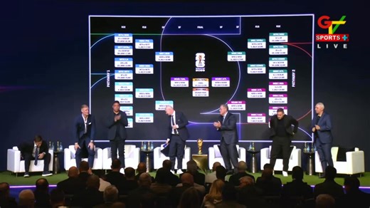 7.5K views · 277 reactions | The FIFA World Cup 2026 match schedule #GTVSports #FIFAWorldCup | GTV SPORTS+ | Facebook