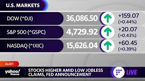 Earnings: Adobe stock sells off, Delta shares rise on raised profit outlook