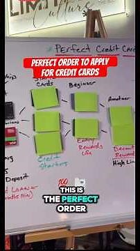 Perfect Order to Apply for Credit Cards! #shorts #credit #money #finance #creditcard #creditcards