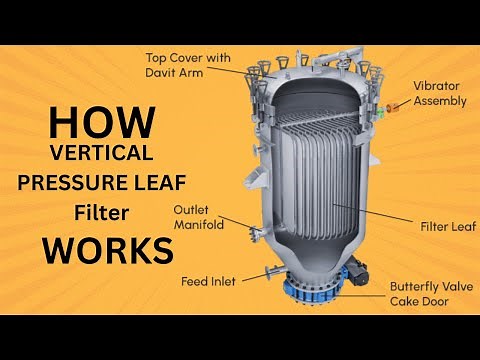 How a Vertical Pressure Leaf Filter Works?