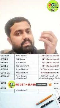 GST Return Due Dates& Form Type | GSTR Filing Due Dates - Monthly, Annual Filing Last Dates #gst