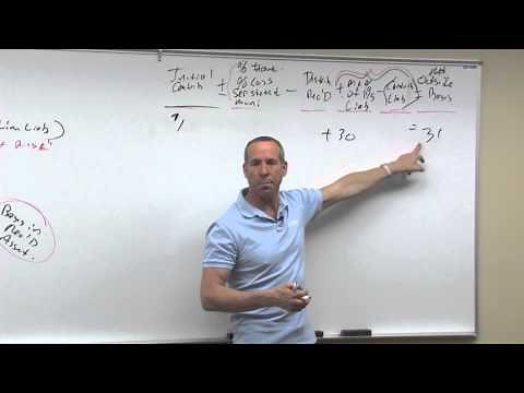 Partnership Taxation: Basis - Lesson 2