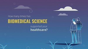 Do you know how many times biomedical science has supported your healthcare? | Institute of Biomedical Science