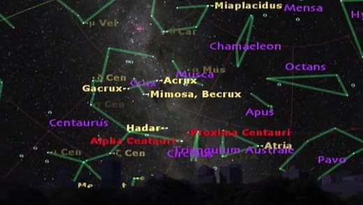 Proxima Centauri, Nearest Star to Sun, Seen by Hubble Telescope (Photo)