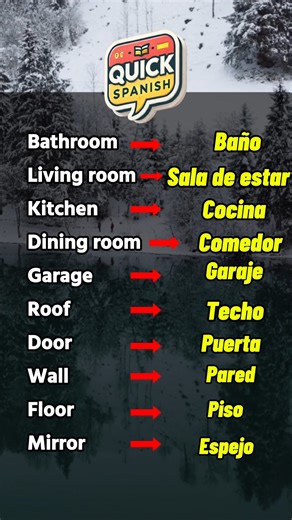 House Based Vocabulary for Beginners!!! | Quick Spanish