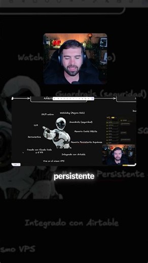 How to build an AI agent for WhatsApp and sell it.
