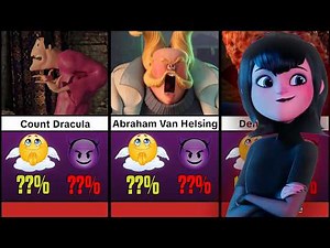 Hotel Transylvania: Every Character Ranked Good to Evil