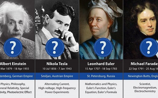 【涨知识】历史上最伟大的100位科学家