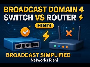 Broadcast Domain Explained Switch vs Router CCNA Hindi-English #ccna #networking #networksrishi