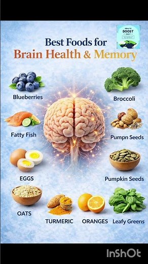 Best Foods for Brain Health & Memory 🧠 | Boost Memory Power Naturally