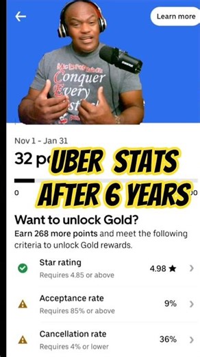 Uber cancel rate and acceptance rates matter? #Uber #lyft