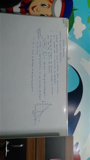 Class 11 Microeconomics Condition of consumer equilibrium