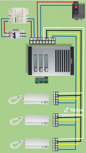 Câblage Interphone : Guide Pratique pour Électriciens