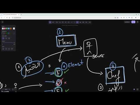 Embedded Linux 1 - S23 (Introduction to Kbuild Systems)