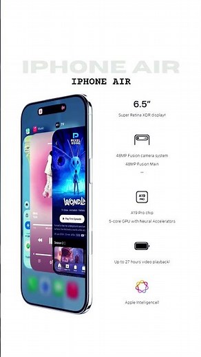 iPhone Air – 6.5'' Super Retina XDR + A19 Pro Chip | Ultra Slim New 2025 Model.