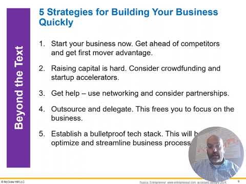 Intro Business Chapter 6 1