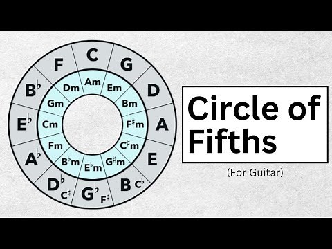 Circle Of Fifths Explained (For Guitar) - How To Use It