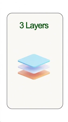 Stop Guessing! Master AI Prompting with the 3-Layer Framework 🤯