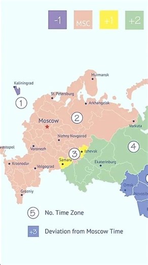 India once had multiple time zones. #historyintamail #Madrastime #thispicture #Russia