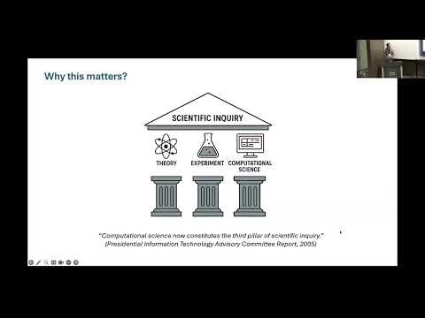 2nd Workshop on Correctness & Reproducibility w Tutorial: Rigor/Reasoning in Research Software-Day 1