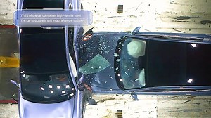 The Intersection Collision Challenge showcases GWM ORA 07’s safety features in the case of a collision. 👉Watch the video to witness its durability. GWM ORA 07 is officially launched in Malaysia. Get this streamline electric coupe to enjoy a luxurious warranty package, whichever comes first: 🚗6-year / 150,000 KM Full-vehicle Warranty* 🚗8-year / 180,000 KM Power Battery Warranty* 🚗8-year / 180,000 km Electric Motor Control Unit Warranty* 🚗8-year / 180,000 km | Electric Motor Warranty* 🚗1-To-