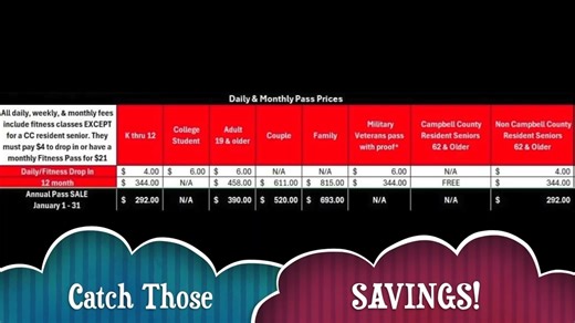 Campbell County Parks and Recreation's Annual Pass Sale begins January 1 through January 31, 2026. All 12-month passes are on sale for 15% off. Both Gillette and Wright are included in this sale and the pass can be used in either location. Sale prices are: K - 12th grade: $292 (normally $344) Adult: $390 (normally $458) Couple: $520 (normally $611) Family: $693 (normally $815) Non Resident Seniors: $292 (normally $344) Definitions and/or some exclusions: * A couple is considered two individuals 