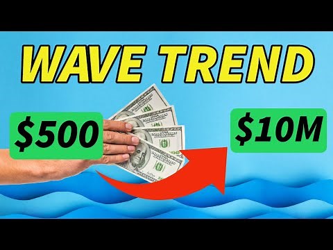 WaveTrend Indicator Tutorial (LazyBear) – TradingView Setup & Strategy