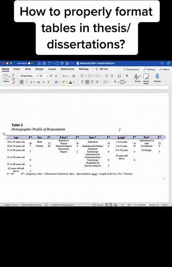 Proper Table Formatting in Thesis and Dissertations