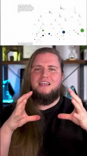 easiest way for ML on your Excel data 🔢