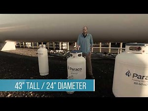 How Big Is My Propane Tank