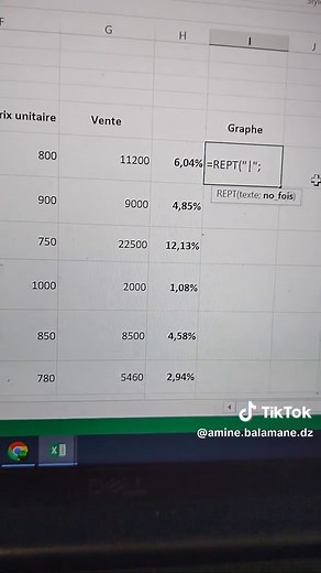 Comment créer des graphiques de pourcentage dans Excel Découvrez comment ajouter et créer facilement des graphiques de pourcentage dans Excel pour analyser vos données de manière claire et professionnelle. Dans ce tutoriel simple et pratique, vous apprendrez à transformer vos chiffres en graphiques visuels pour mieux comprendre vos résultats et présenter vos statistiques efficacement. Idéal pour les débutants comme pour les professionnels qui veulent gagner du temps et améliorer leurs rapports E